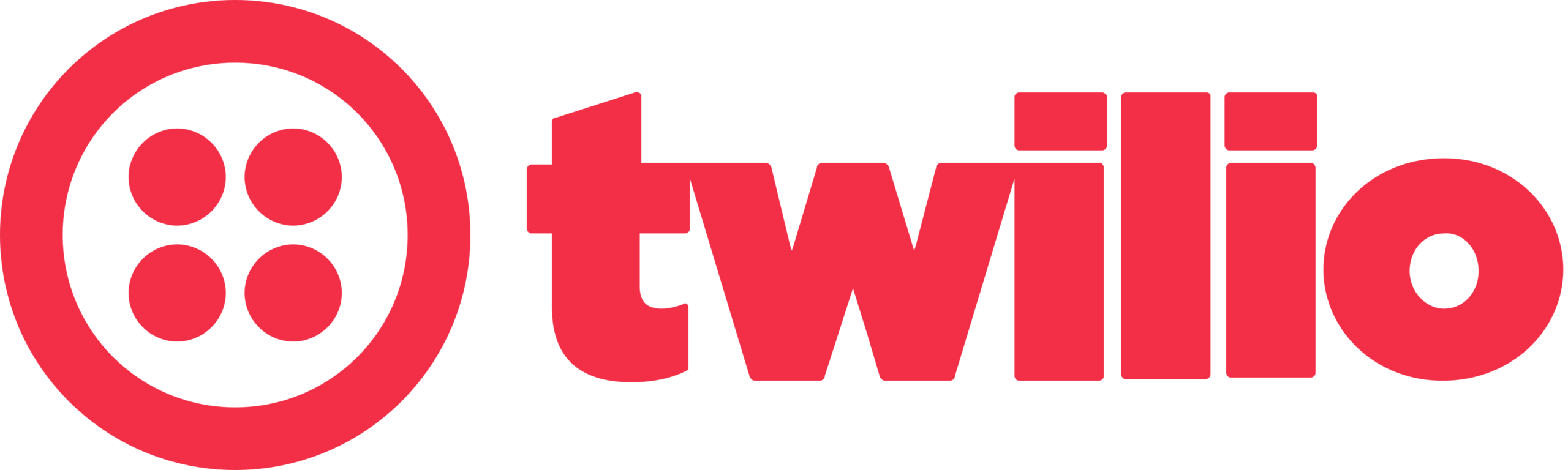 cleaning twilio