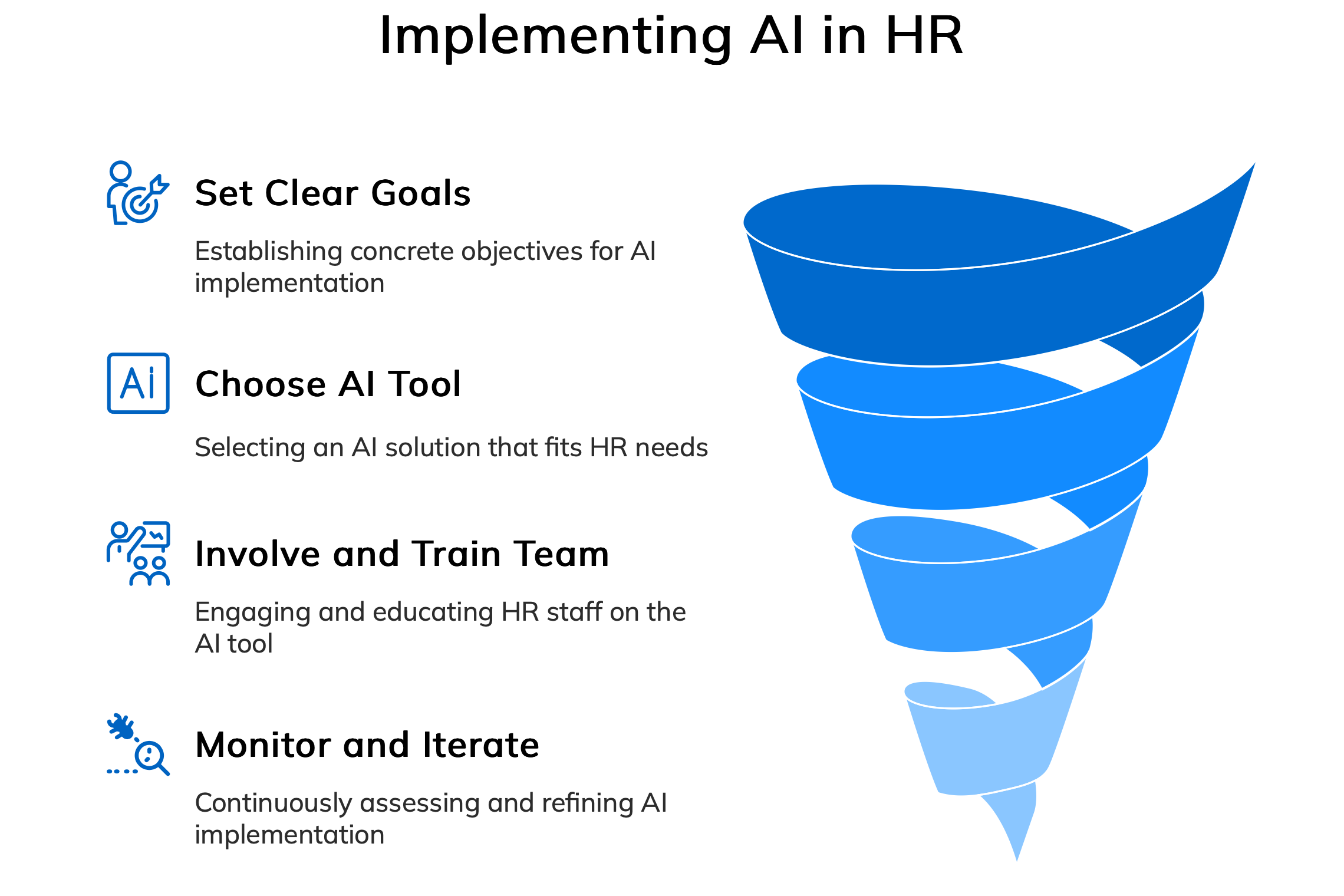 Getting Started with AI Agents in HR