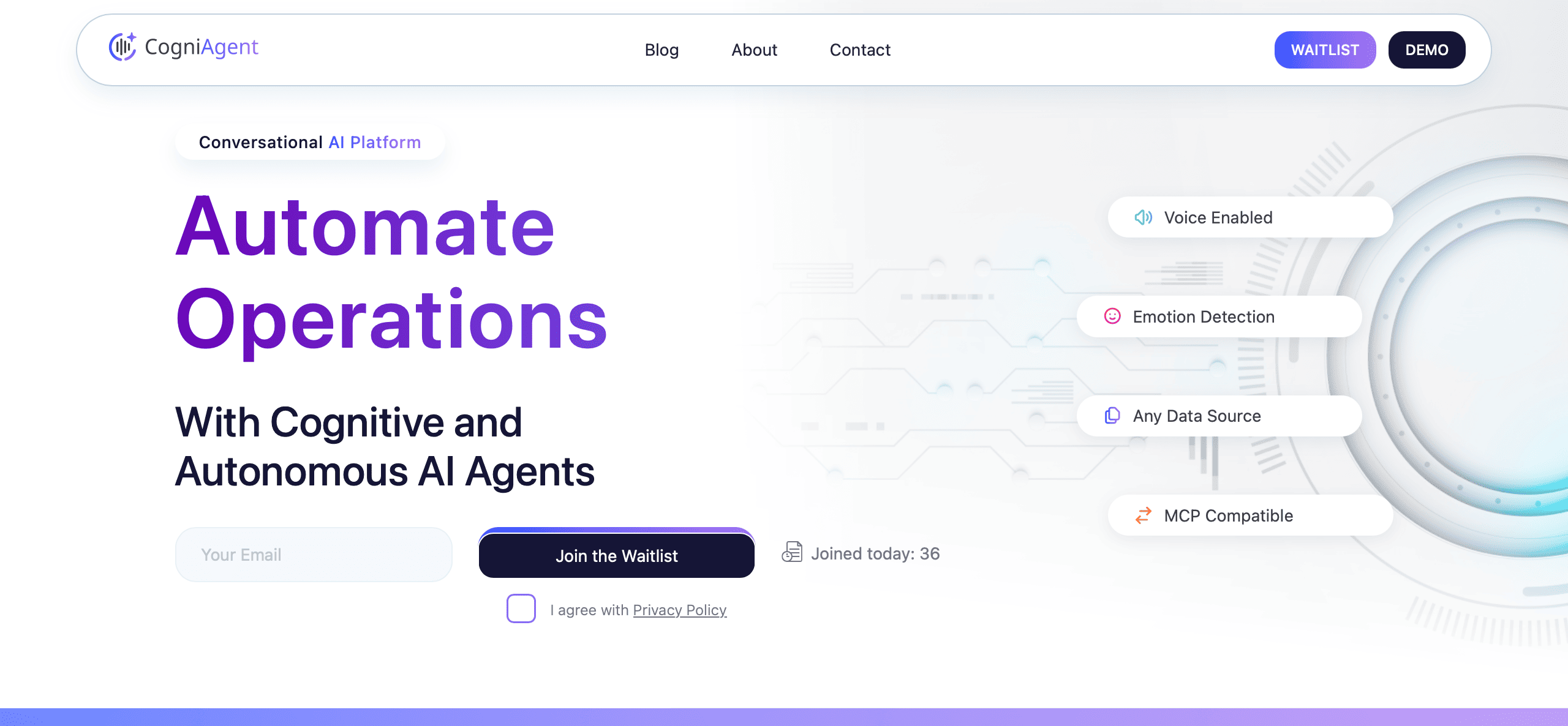 CogniAgent eCommerce Conversational AI