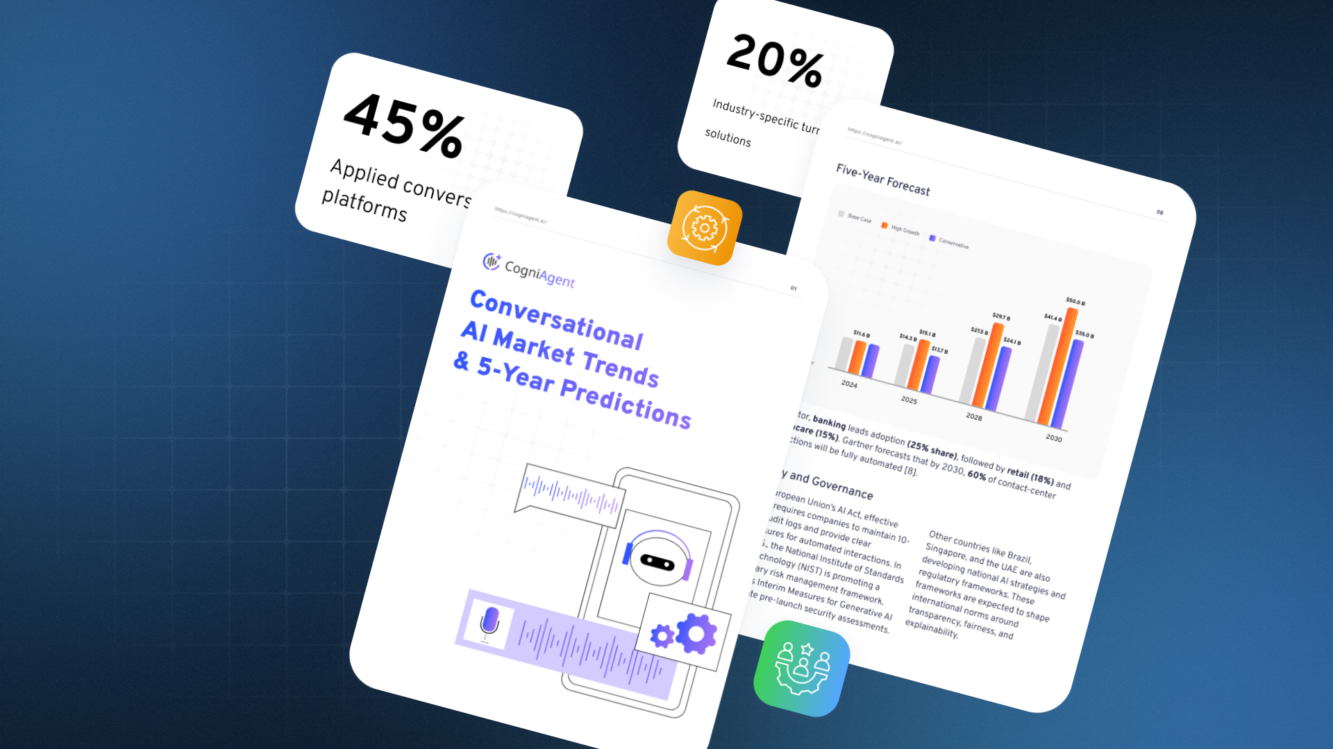 Conversational AI Market