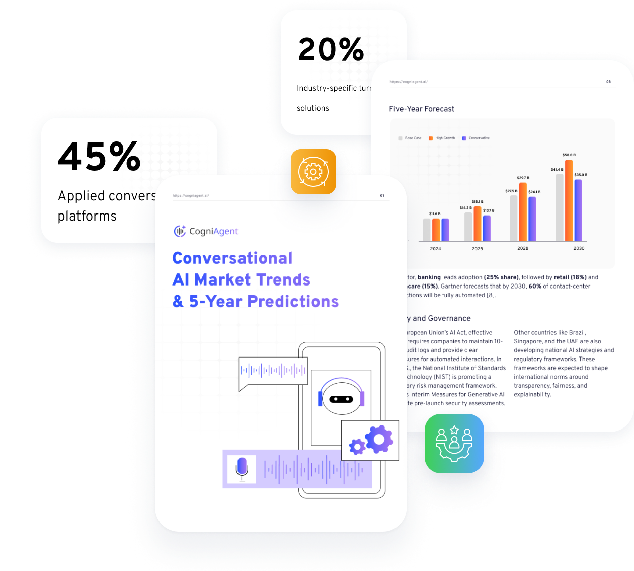 ai market