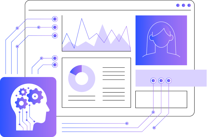 Business Intelligence Dashboard