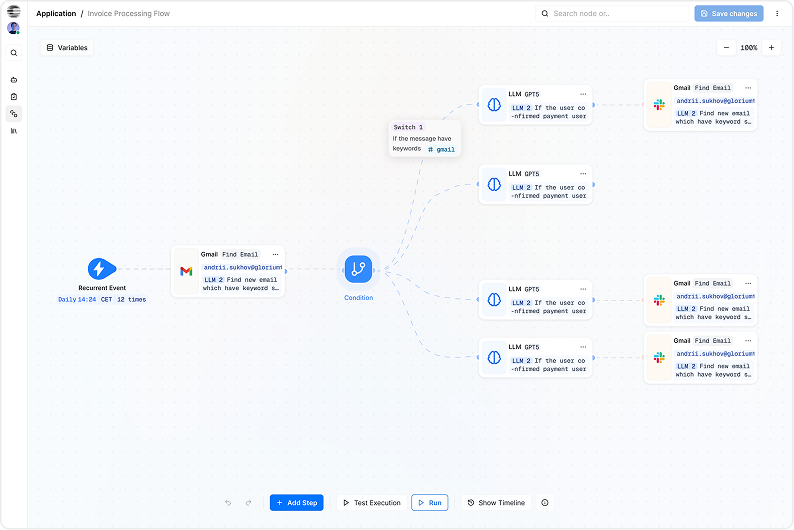 AI-Augmented Integrations-image