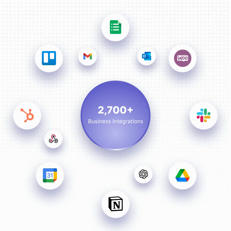 2,700+ Business Integrations-image