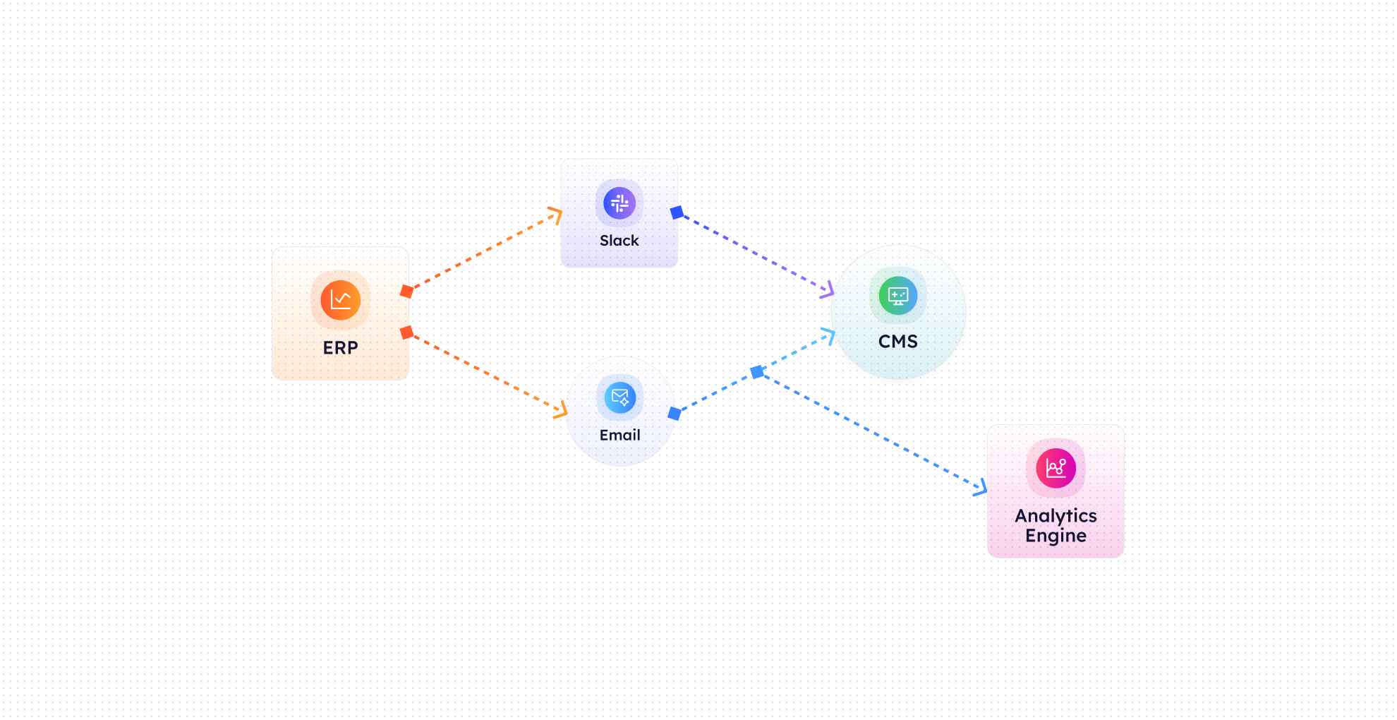 Return Cost Analysis Alert-image