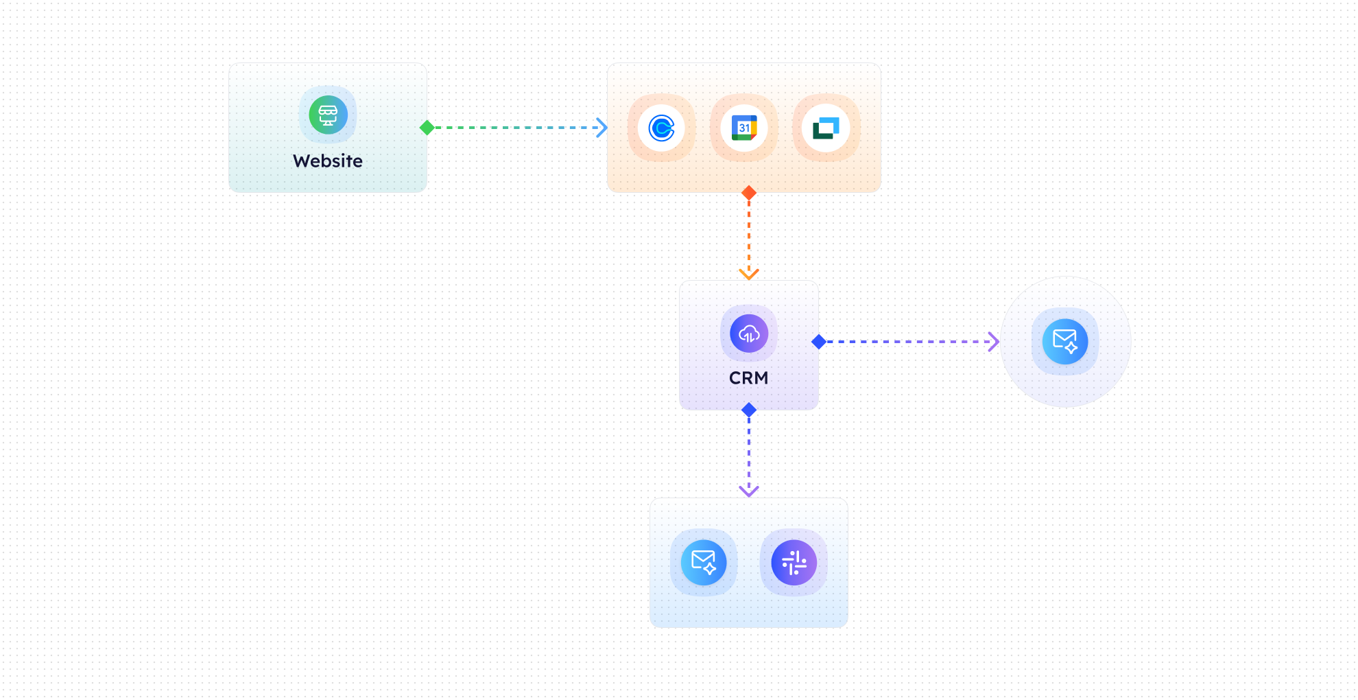 Showing Appointment Scheduler-image
