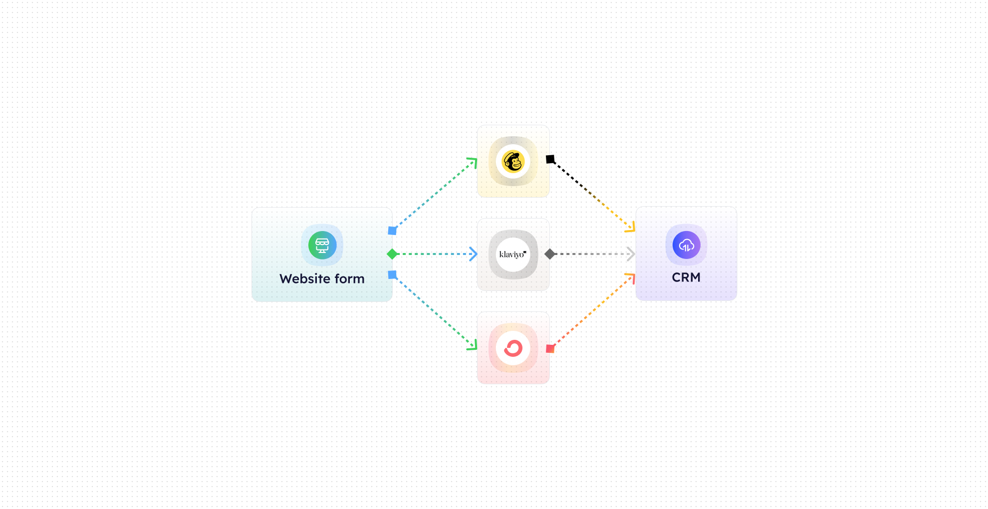 Email List Management-image