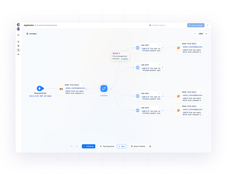 Business Workflow Automation-image