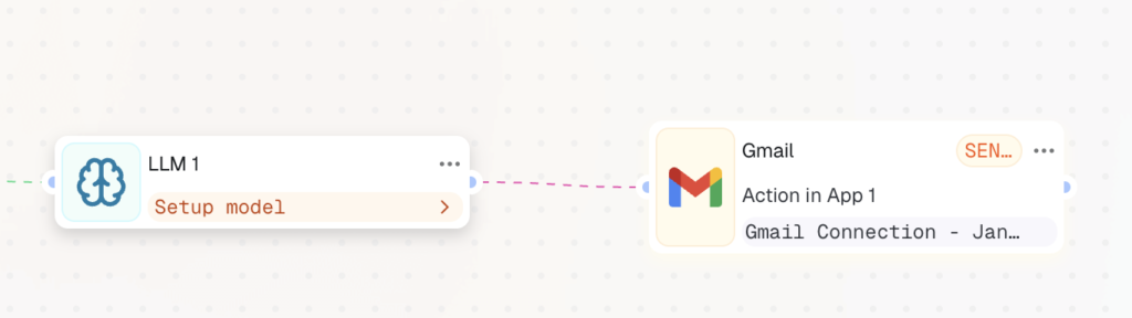 Workflow showing an LLM node connected to a Gmail action for sending emails 