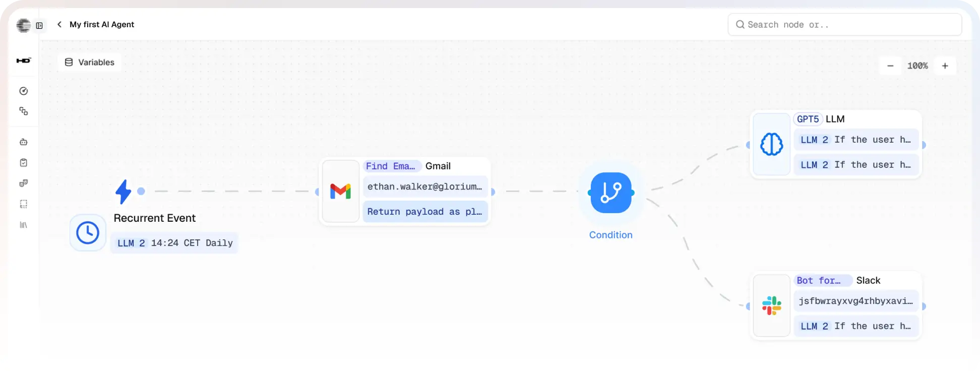 cognitive ai platform